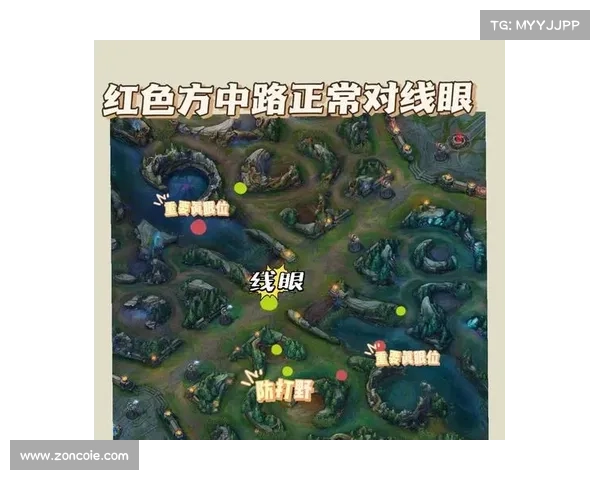 掌握英雄联盟火力全开模式的五大必胜技巧轻松上手翻盘攻略 掌握英雄联盟火力全开模式的五大必胜技巧轻松上手翻盘攻略