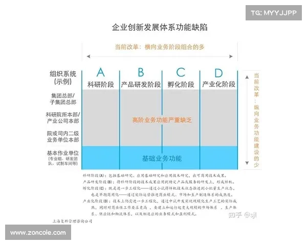 探索网络游戏创新机制的多维度发展与玩家体验的深度融合 探索网络游戏创新机制的多维度发展与玩家体验的深度融合