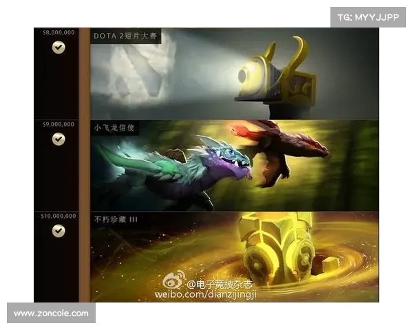 TI5奖金破亿引发电竞格局巨变与产业深度联动分析 TI5奖金破亿引发电竞格局巨变与产业深度联动分析