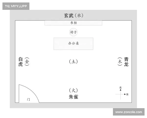 揭示朱雀天境奥秘全面解析其蕴含的七大核心关键要素