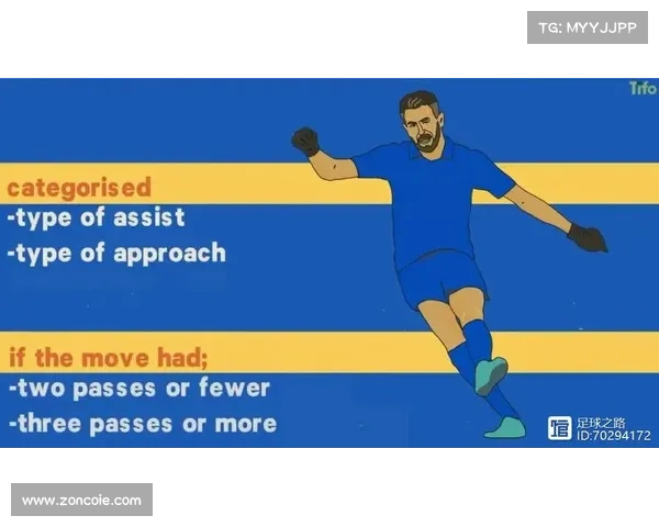 从战术背景与人物弧光双重视角全面理解瓦尔迪的角色定位探析研究 从战术背景与人物弧光双重视角全面理解瓦尔迪的角色定位探析研究